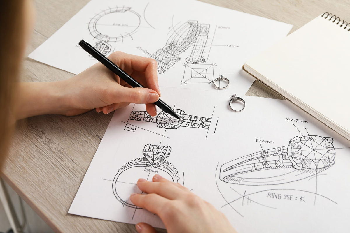 The Perfect Fit: Everything You Need to Know About a Size 10 Ring in I ...
